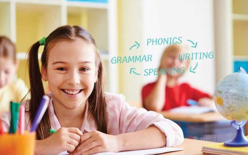 Cách học tiếng Anh theo nguyên lý học ngôn ngữ của một đứa trẻ - Effortless English
