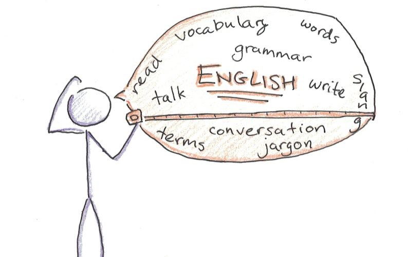 Bí quyết tự học tiếng Anh giao tiếp thành thạo chỉ sau 6 tháng