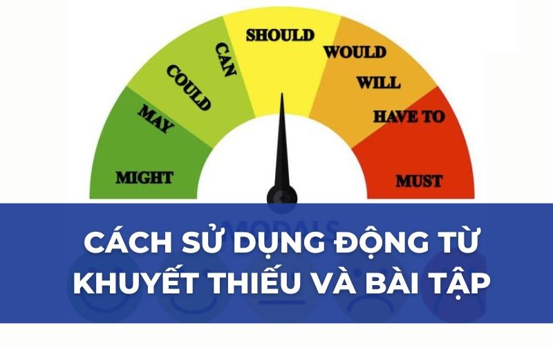 Cách sử dụng động từ khuyết thiếu và bài tập