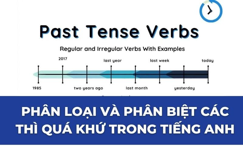 Phân loại và phân biệt các thì quá khứ trong tiếng Anh chuẩn nhất